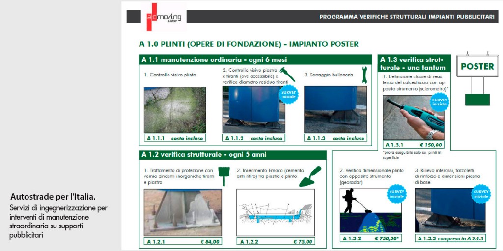 Autostrade
